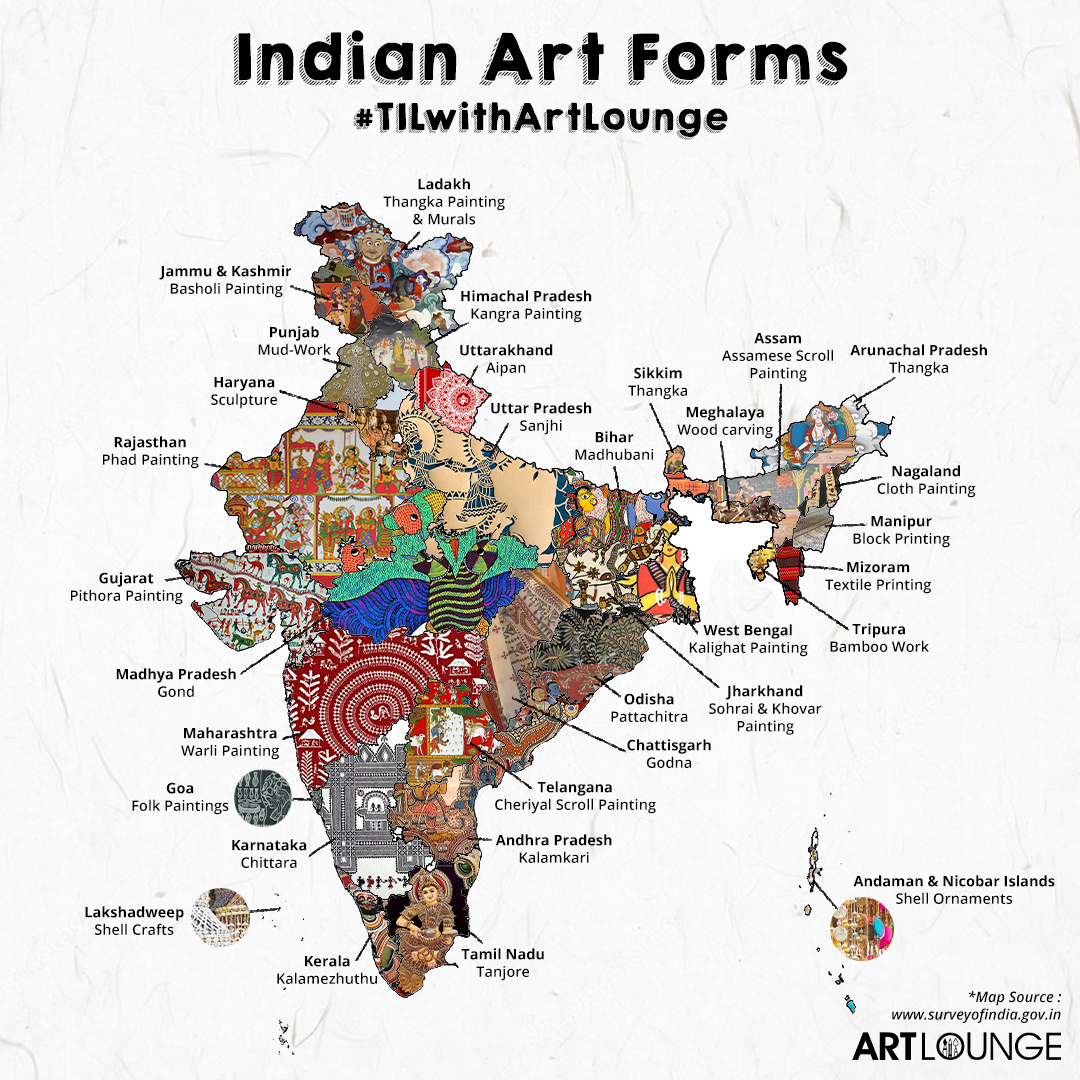 The colors of India